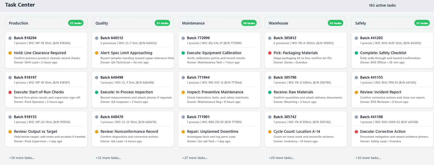 Live operations board (task center)