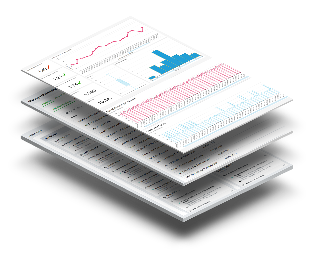 Happy Factory Manager